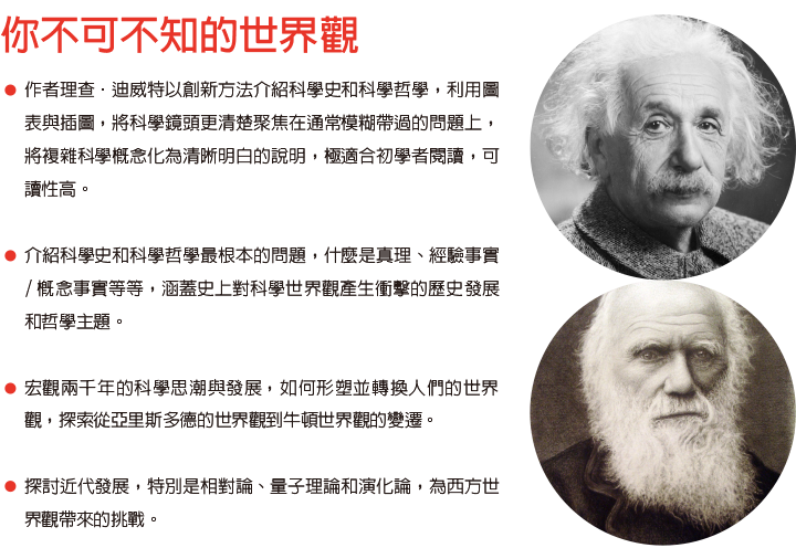 你不可不知的世界觀