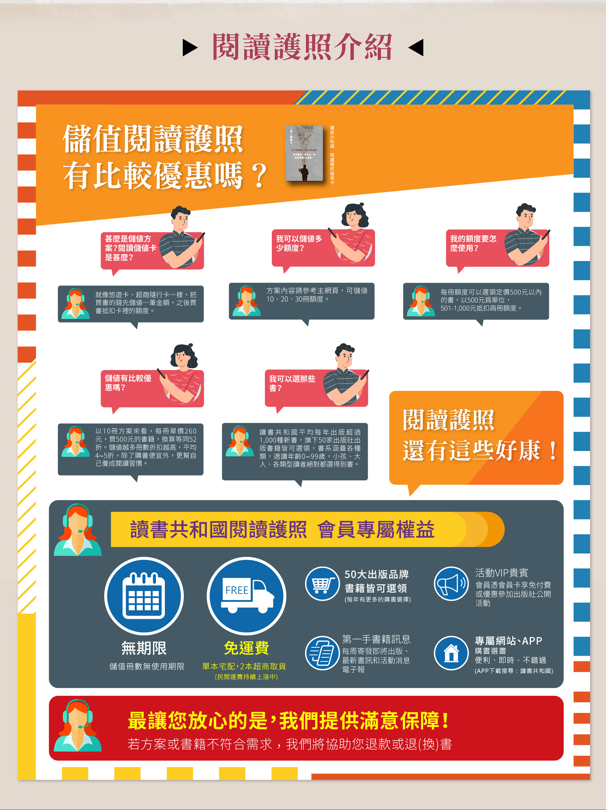 日本雲杉木斜槓書架 優惠儲值方案