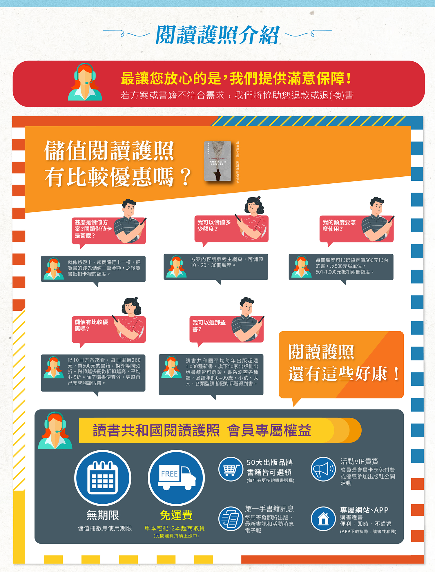 閱讀護照介紹