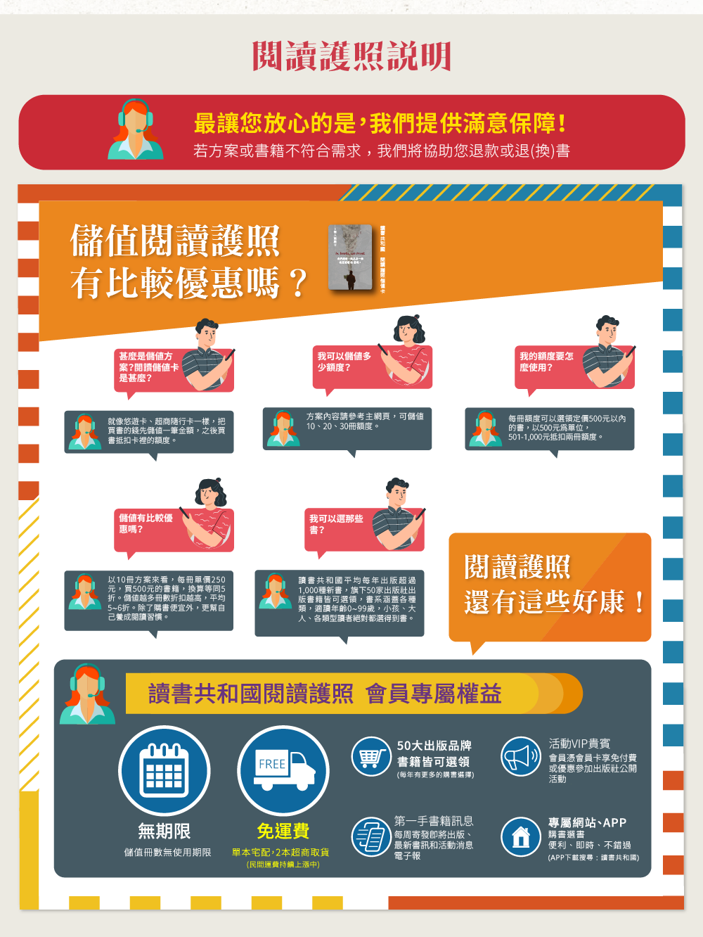 穩定輸入，效率輸出【閱讀前哨站團購儲值方案】