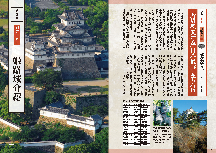 日本の古城 全5巻揃(藤崎定久 著) / 古本、中古本、古書籍の通販